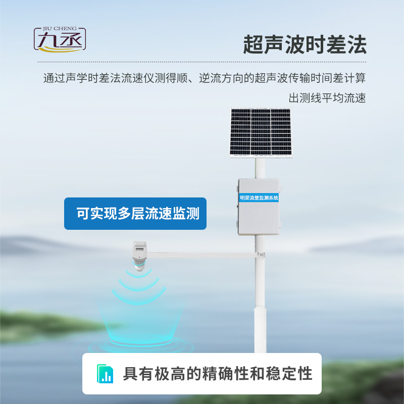 時(shí)差法明渠流量監(jiān)測系統(tǒng)介紹